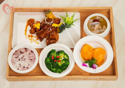 禧月薈產(chǎn)后膳食管理觀察 階段性營養(yǎng)搭配方案的探索與實踐